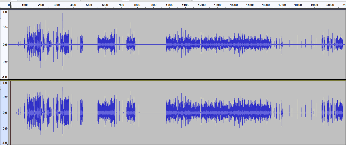 Exemple sur les 20 premières minutes : gros écarts de niveau. Normal, ça vanne au départ puis on passe à la discussion. On essaie la compression avec Audition...C'est mieux mais il y a encore un beau déséquilibre (avant/après)