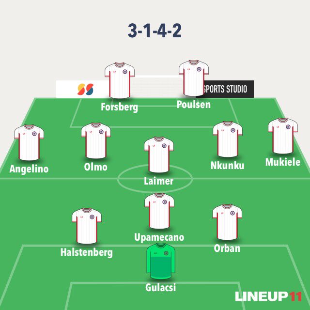 TACTICS 20/21FORMATIONS Nagelsmann has set up in countless formations. At leipzig the main 3 have been 3-4-3, 3-1-4-2, and 4-4-2. The style of play and system remains the same no matter the formation. He did however line up in a 4-3-3 against Bayern.