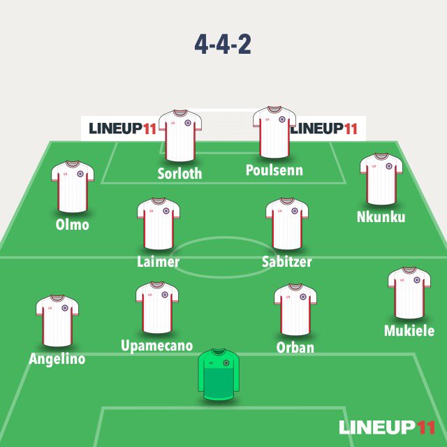 TACTICS 20/21FORMATIONS Nagelsmann has set up in countless formations. At leipzig the main 3 have been 3-4-3, 3-1-4-2, and 4-4-2. The style of play and system remains the same no matter the formation. He did however line up in a 4-3-3 against Bayern.