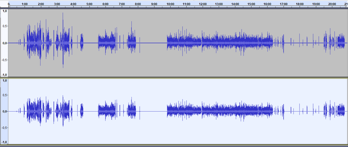 Forcément parce qu'il y avait des GROS pics de merde. Alors, méthode bourrin qui va faire un peu bondir : le limiter d'Audacity. On shoot tout ce qui dépasse une certaine limite. En gros, j'emmène la piste chez le coiffeur.