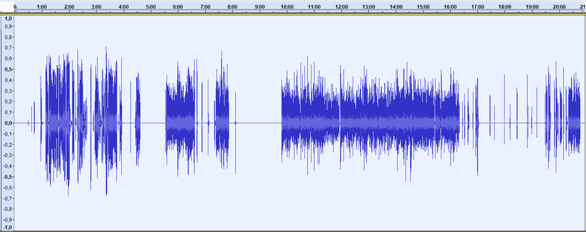 Et là, je compresse avec Audition et je remonte le niveau à -3db avec la fonction leveler d'Audacity.C'est déjà mieux, reste à tester à l'oreille et voir ce que ça donne sur une piste de 3h bien plus variée en amplitude… Là c'est pour l'exemple.