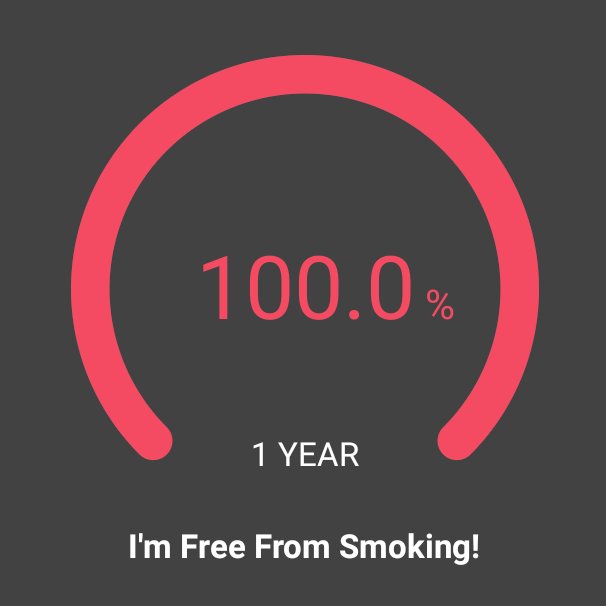 A year ago today I gave up cigarettes and alcohol. This is the longest I've gone without either since I first tried them, over half my lifetime ago.Thanks to all the friends and colleagues who knowingly or otherwise who helped me on this little journey!Some thoughts...