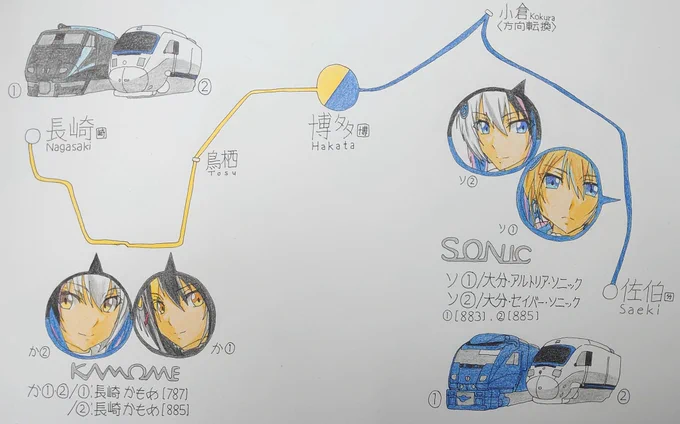 アイコンになってもカッコかわいい
JR九州のデザインの美学

独自のデザインで擬人化しても個性が浮き出るロゴだらけの車両達

ソニックの命名はヤバい(直訳で音速特急) 