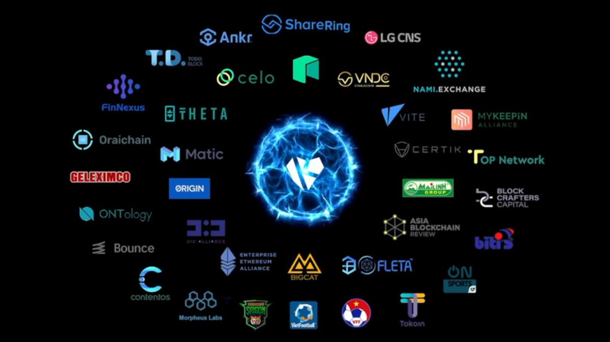 zenkert55's tweet photo. @LLCDC1 @KardiaChain $KAI DYOR and be amazed.
#kai #defi #kaidex #ksml #membershipApp #AI #nft  #interoperabilty #noninvasive #ecommerce
#kaiboom https://t.co/2zhYxFUSJA