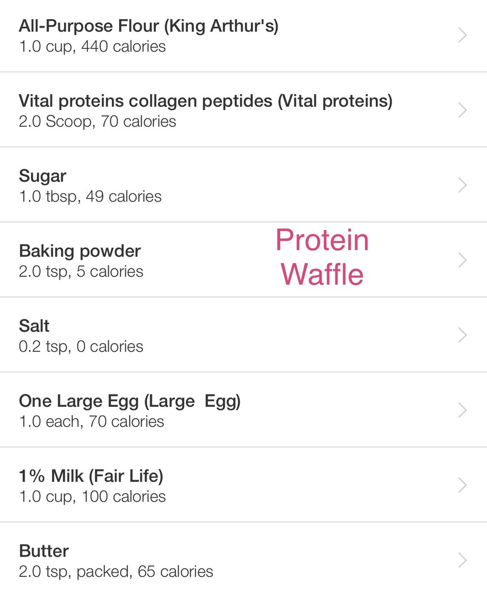 SunSweatSmile6's tweet photo. Protein Pumpkin ๐ ๐ง no butter, 1/4 c pumpkin purรฉe & only 3/4c milk ๐ Added cinnamon & ginger too! #Sunday #SundayYumDay #MiniWaffles #Breakfast https://t.co/uW5yk3Uv8Q