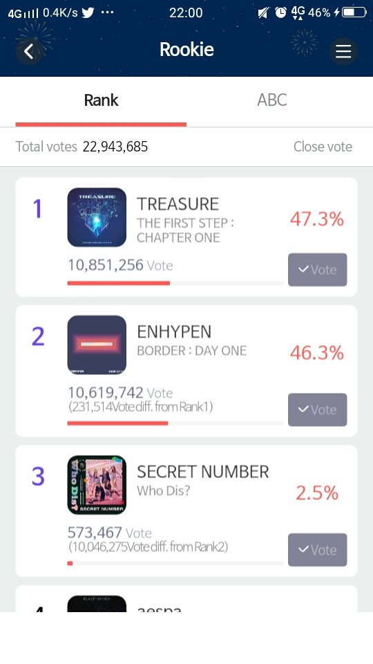 xxvi2ix6's tweet photo. We all did great, Teumes ♥️

WIN SMA FOR TREASURE

#TEUME_TAKEOVER_SMA
@ygtreasuremaker @treasuremembers #TREASURE #트레저 #teuparty https://t.co/QtfBXIO5Hb