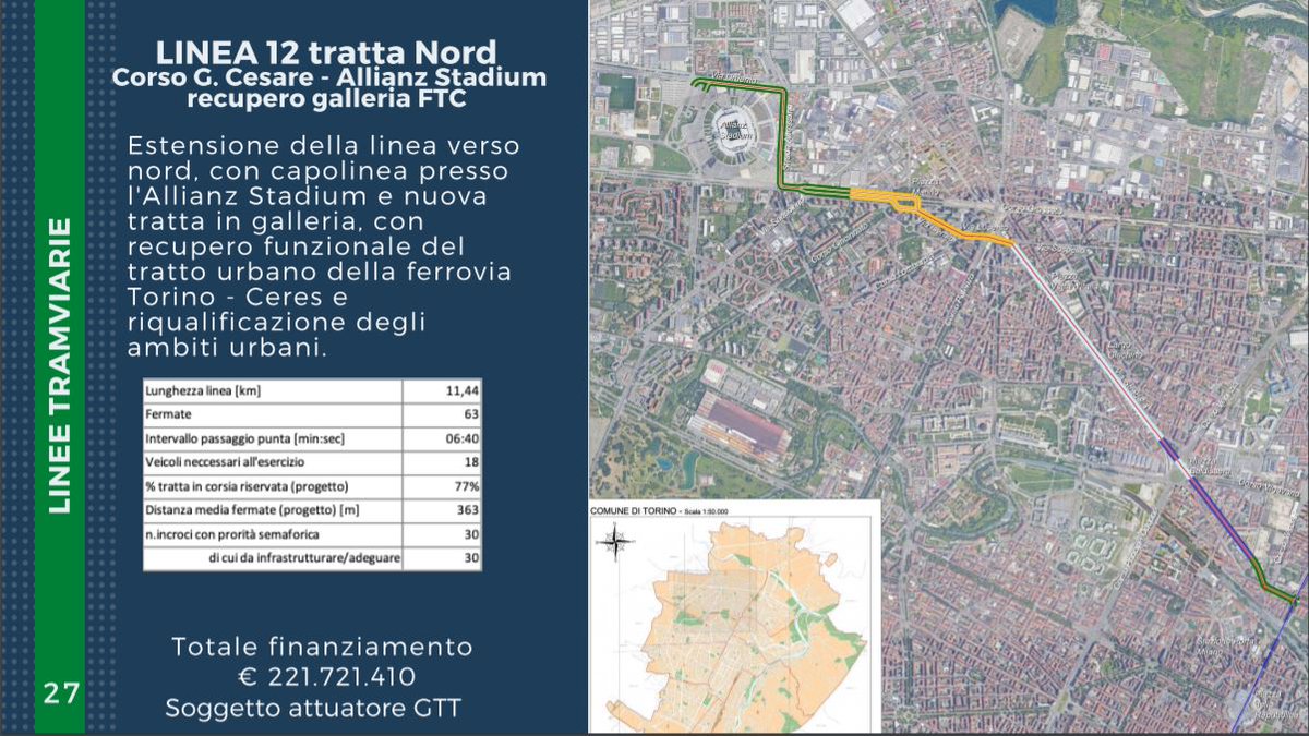 - two new tramway lines. In particular, the new line 12, that will use the abandoned trench of rail line to Cirié-Lanzo, and, also, the u/g alignment of the same line built in the 90s and recently abandoned for a new one - 220m€