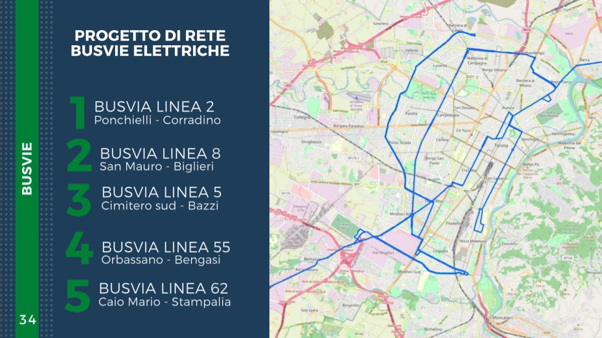 - 5 new electric BRTs - New tramways (in addition to the 70 ones purchased in 2018 and that will start delivering in 2021)