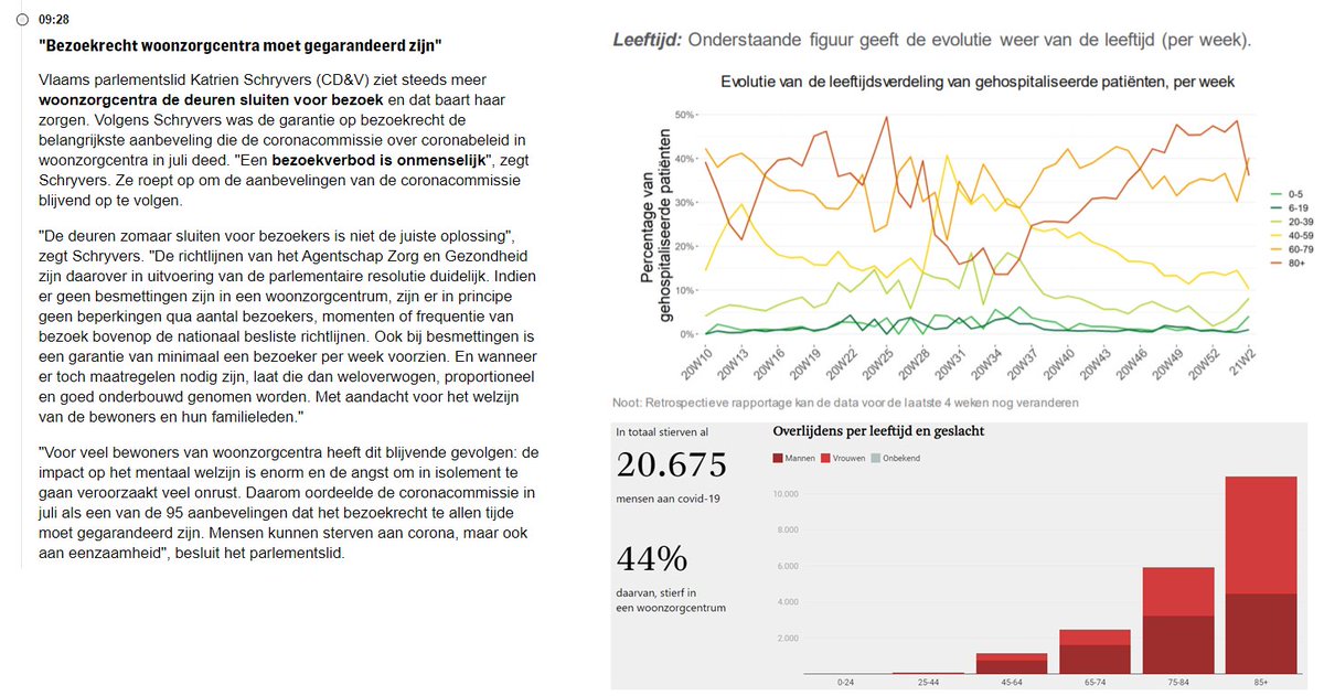 Philip Warrens tweet media