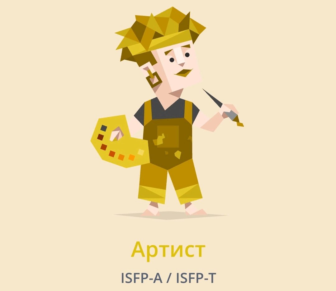 Isfp t. Типы личности mbti isfp. Тип личности актер. Isfp. Артист isfp.
