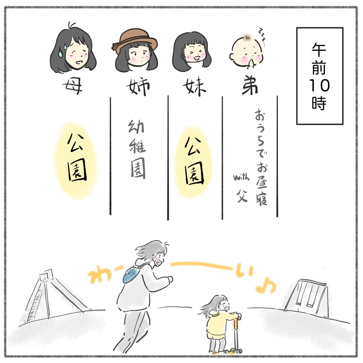 親業とは肉体労働です。

 #育児漫画 #育児絵日記 #さのさん3姉弟 