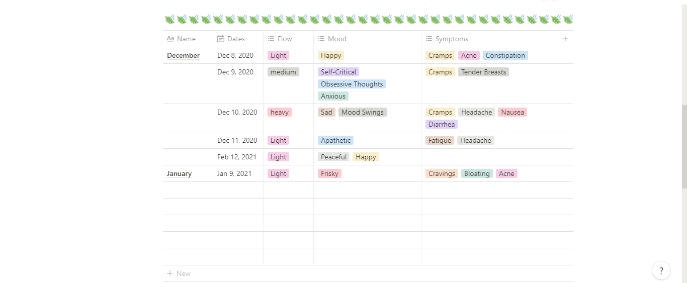 notion-boost-on-twitter-period-tracker-template-for-notion-https-t