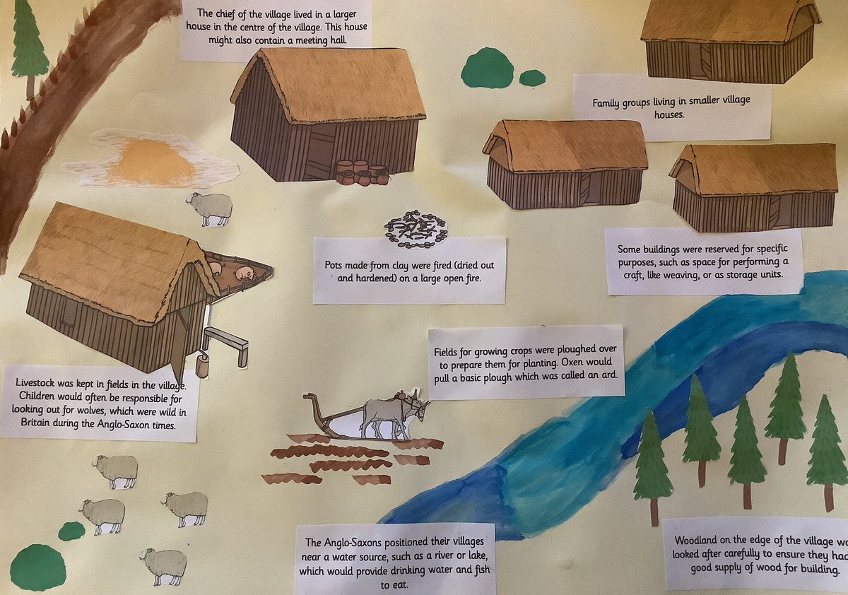 WellfieldMiddle's tweet photo. Year 5 have been learning about life in an Anglo-Saxon village. Did you know that Anglo-Saxon children were often put in charge of looking out for wolves? Some brilliant artistic creations #WMSYear5 #WMSTopic https://t.co/TzUonBBcC5