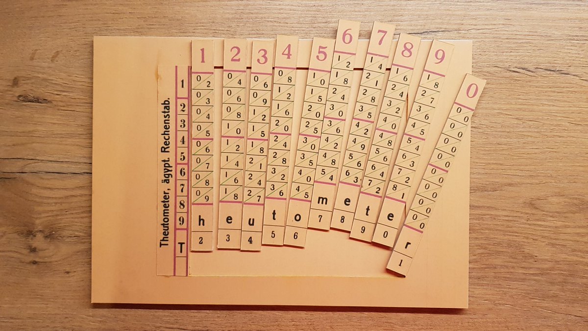 j0hnhaas's tweet photo. #Theutometer Man gönnt sich ja sonst nichts... 🥳���� #homemade #retronerd #napierbones https://t.co/ZdXOoPITxD