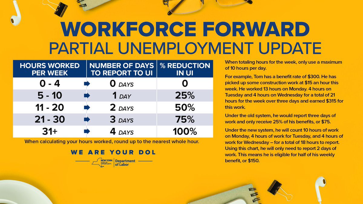 Uberdriverspea1's tweet photo. @nyctaxi how @NYSLabor new hours rule for unemployment benefits affects TLC drivers?? Are they eligible to drive 4 hours and claim full benefits. Also is it online time that counts or the passenger time; while reporting the hours they work?? @DrivingGuild @NYGovCuomo https://t.co/HCha7020BM