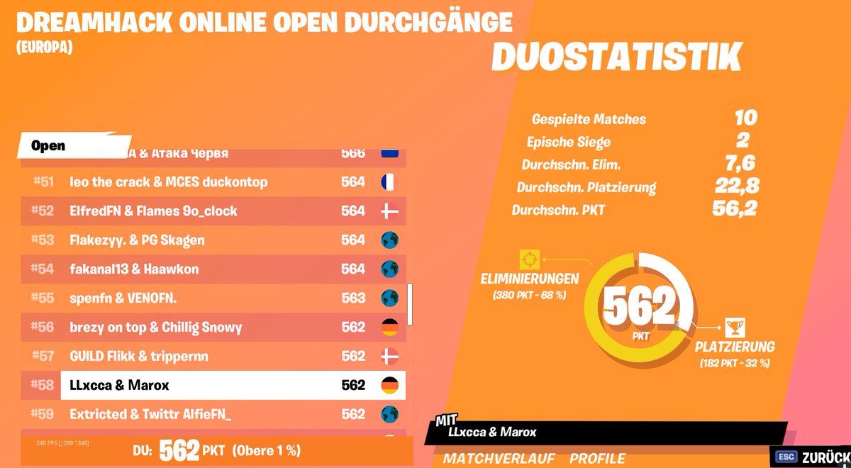 MaroxFN's tweet image. #58 w/ @LLxcca49 Heat 1