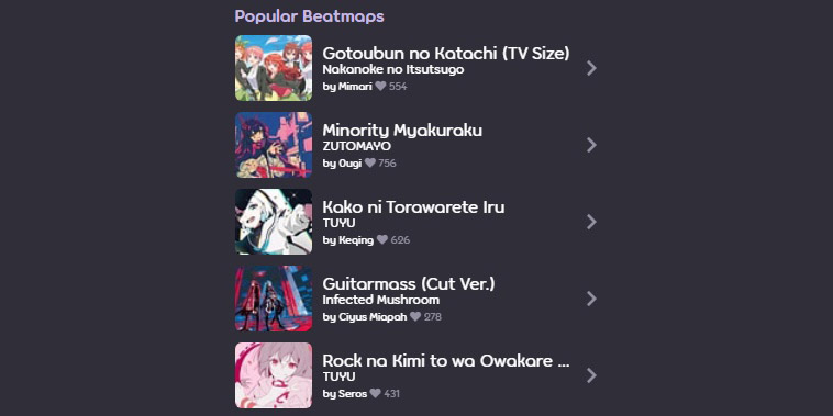 osu! Popular Beatmaps (@OBeatmaps) / X