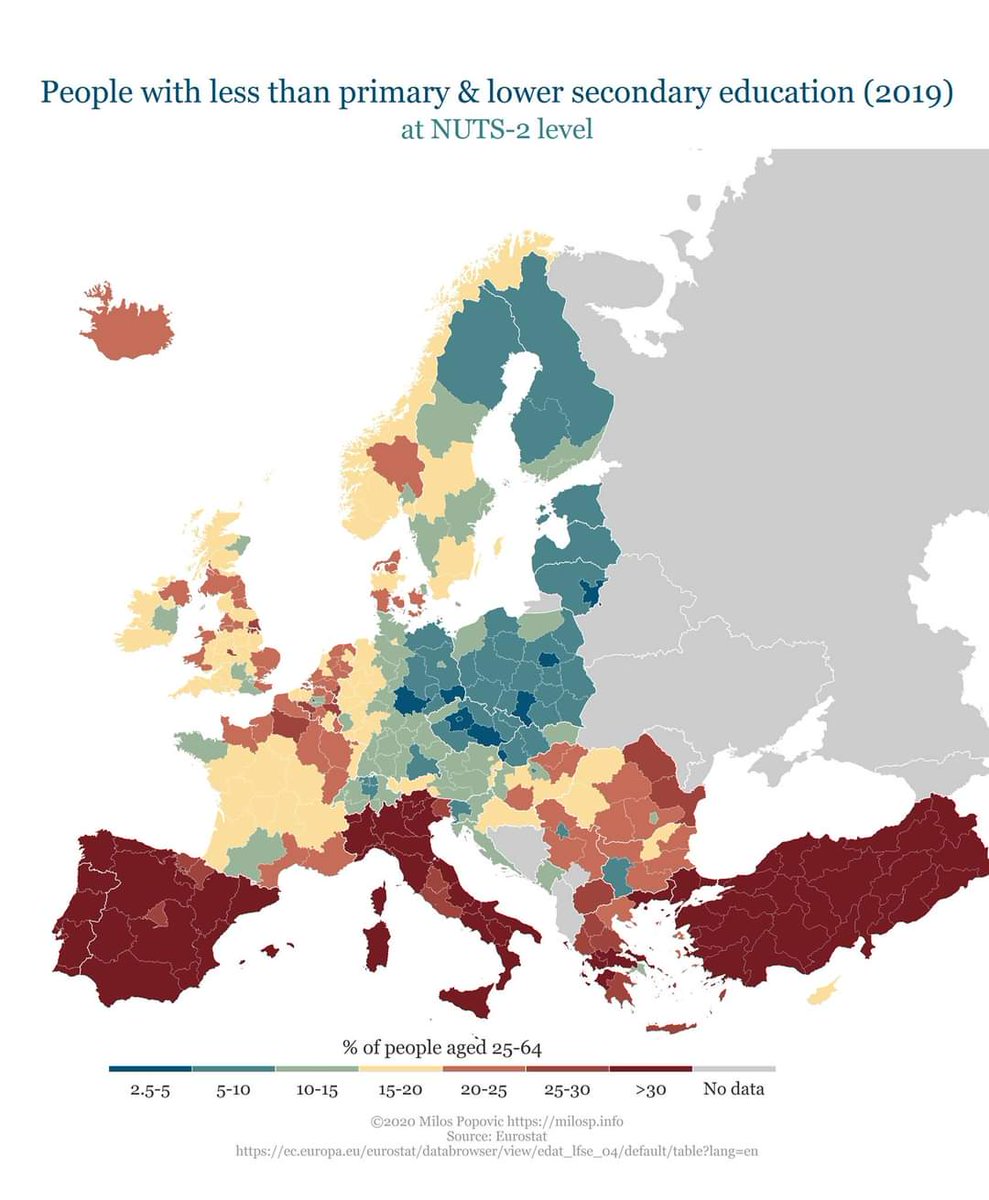 The #map shows the share of people with less than primary & lower secondary #education in #Europe, according to the #NUTS2, in 2019. The figures range from 2.8% #Praha, #Czechia to 79% in eastern #Turkey.
m.facebook.com/story.php?stor… via @DemoVisuals #ExploreCzechia #DiscoverCzechia