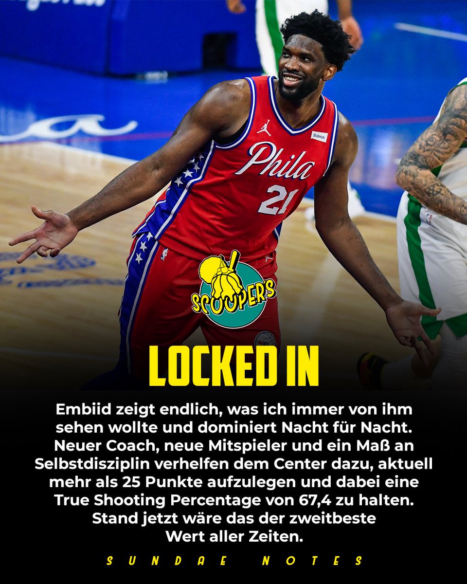 scoopersblog's tweet image. 🍦SUNDAE NOTES ✍️
Diese Woche mit einem effizienten Joel Hans, einem 6th-Man-of-the-Year-Kandidaten, leidenden T-Wolves  und mehr!
📑 Alle Notes auf cutt.ly/AjNz4Hh
———
#SundaeNotes #LukaDoncic #JoelEmbiid #BlakeGriffin #Pistons #Mavericks #Sixers #NBABlog #nbadeutschland