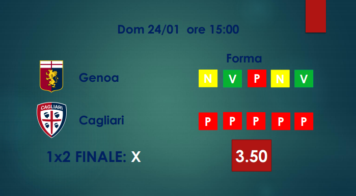 Pronostico sbagliato! Il Cagliari perde ancora e per il Genoa altri punti Preziosi. #GenoaCagliari