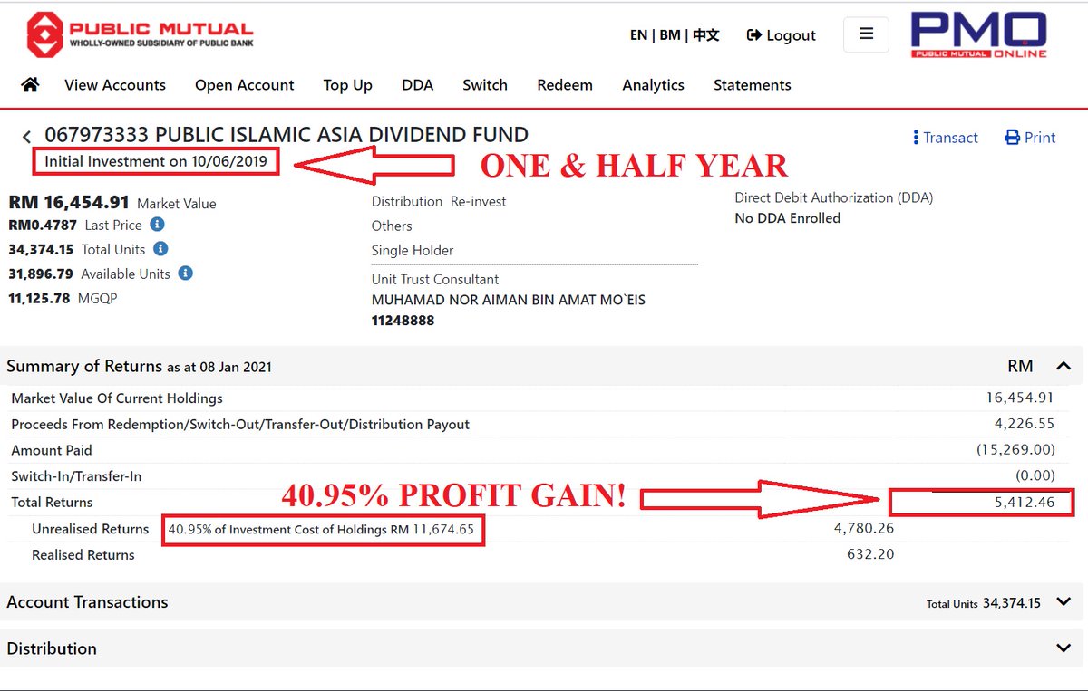 public islamic dividend fund