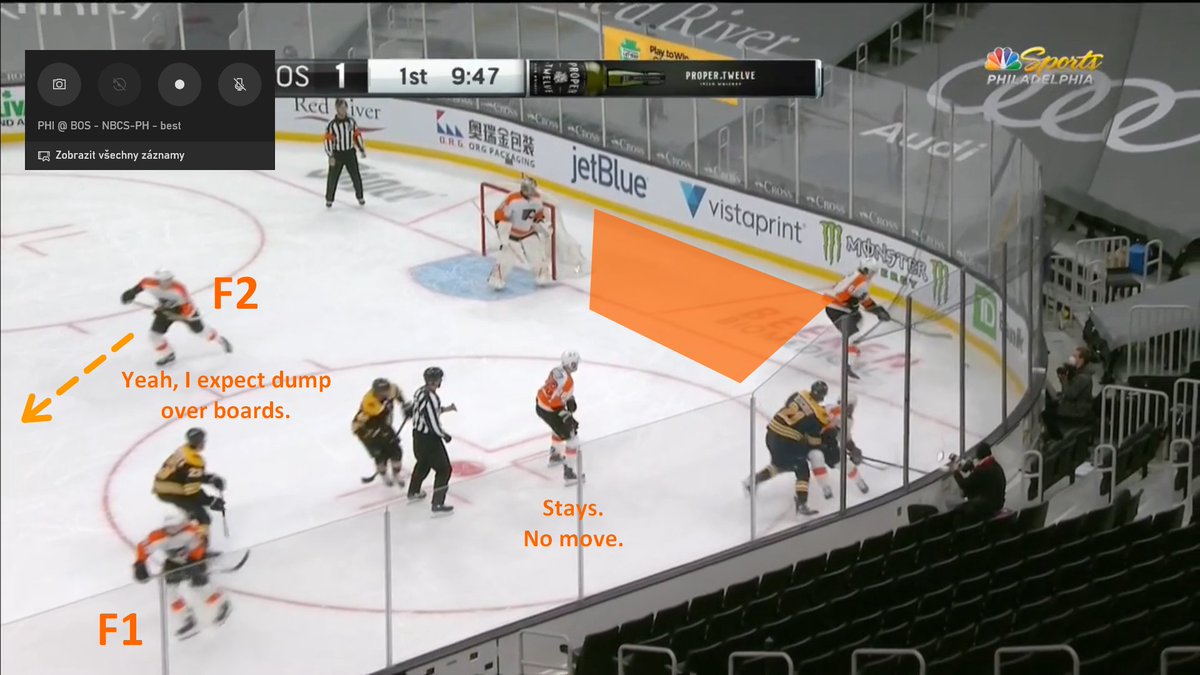 Giroux won the face-off to Sanheim who without hesitation clears the puck out of the DZ to the NZ with success. F1 and F2 were expecting this play as they were already in the move towards the NZ. (14/xx)
