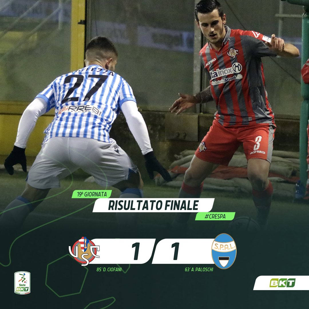 Lega_B's tweet image. 🔚⏹️ Triplice fischio allo Zini. Alla @USCremonese non basta una grande partita per i 3 punti. La @spalferrara sfiora il colpaccio ma porta a casa un pari che fa classifica 
#CRESPA 1-1 #SerieBKT
