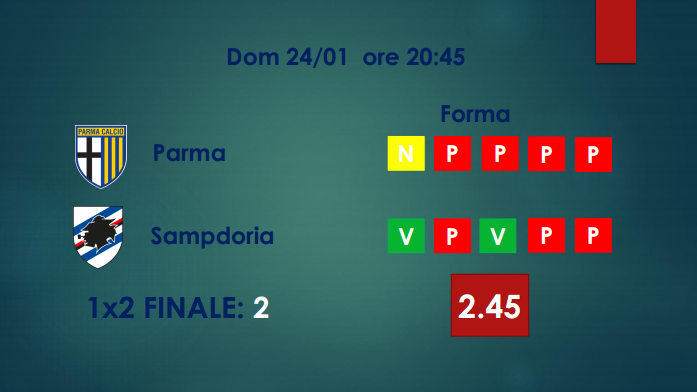 Pronostico esatto! Un Parma davvero in difficoltà. #ParmaSamp