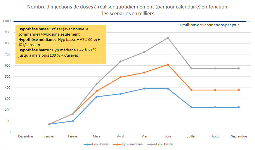 Covid stats tweet media