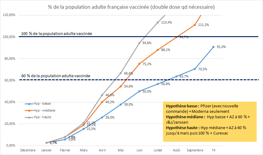 Covid stats tweet media