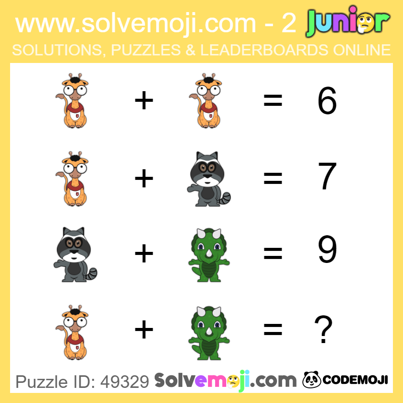 solvemoji's tweet photo. Try this junior 2 puzzle from Solvemoji!

https://t.co/DamcHjV0ab
#solvemoji #Codemoji https://t.co/YQebD3gyy9