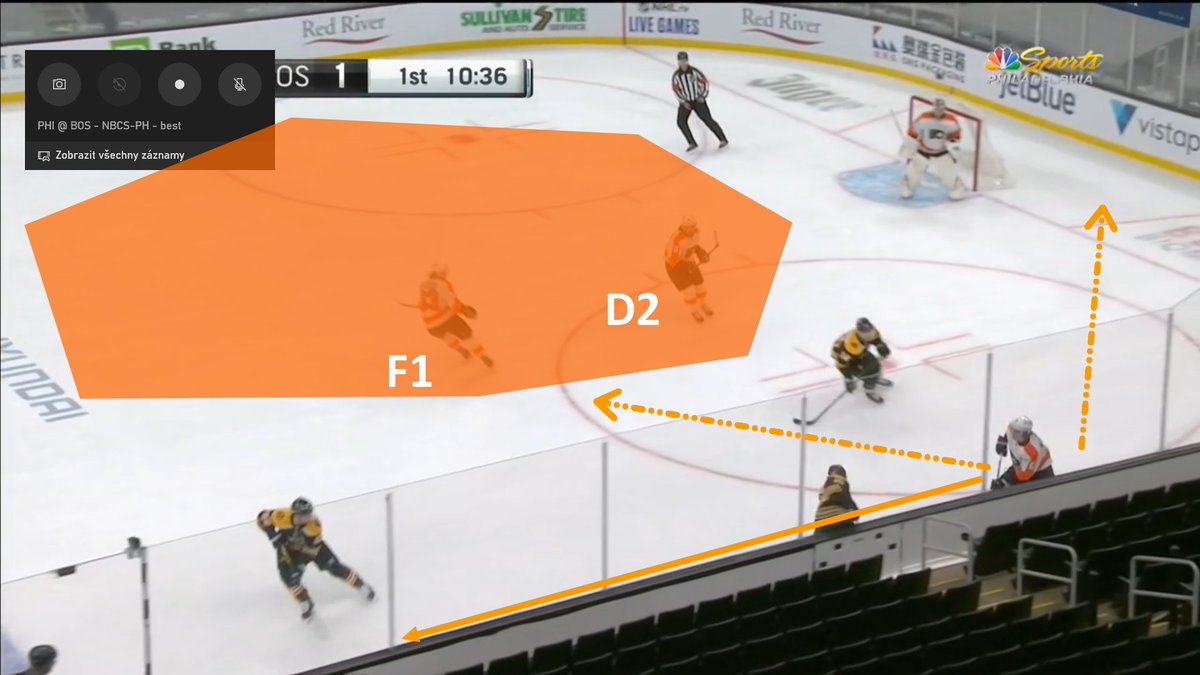 Sanheim had three options. Pass to behind own net, Provorov would be there first. Pass to Voracek who is alone. Sanheim played it safe and tried dump the puck out. He failed. (24/xx)