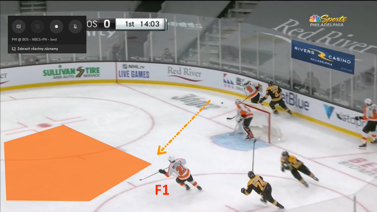 Provy had ~1-2 seconds (which is a lot) to pass to Laughton (F1) was free, alone and in moving. It would be easy possession exit for Laughton (F1) then. (26/xx)