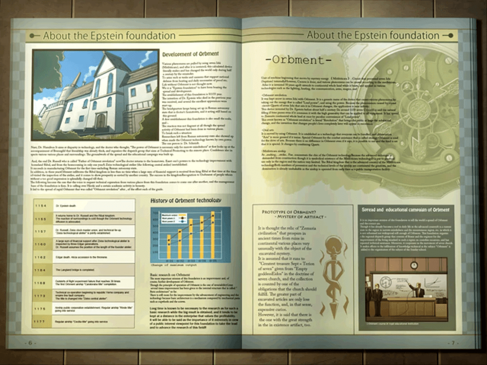 »»—-　The series shows the actual development of the world　—-««