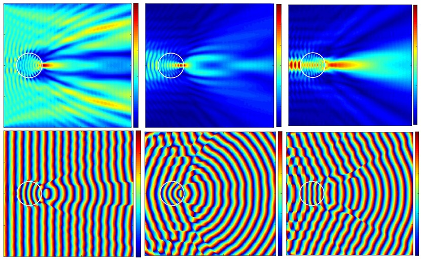 OpticaPubsGroup's tweet photo. For #SpotlightSunday view Spotlight Analysis of the #OSA_JOSA_B paper Photonic nanojet generation under converging and diverging beams https://t.co/4fgZQFlNQo Spotlight Summary by Brynmor Davis #Wavefronts https://t.co/HGQS2Hkkoj