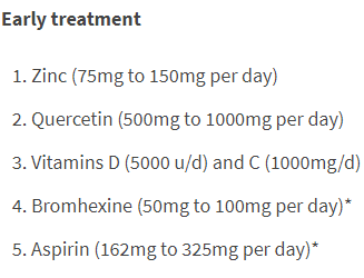 If one has already started showing symptoms of COVID-19, they are often left with only a few days left to react to the infection with an early treatment intervention. But there's still hope, and doctors recommend the following regimen. Again, always speak to your doctor first