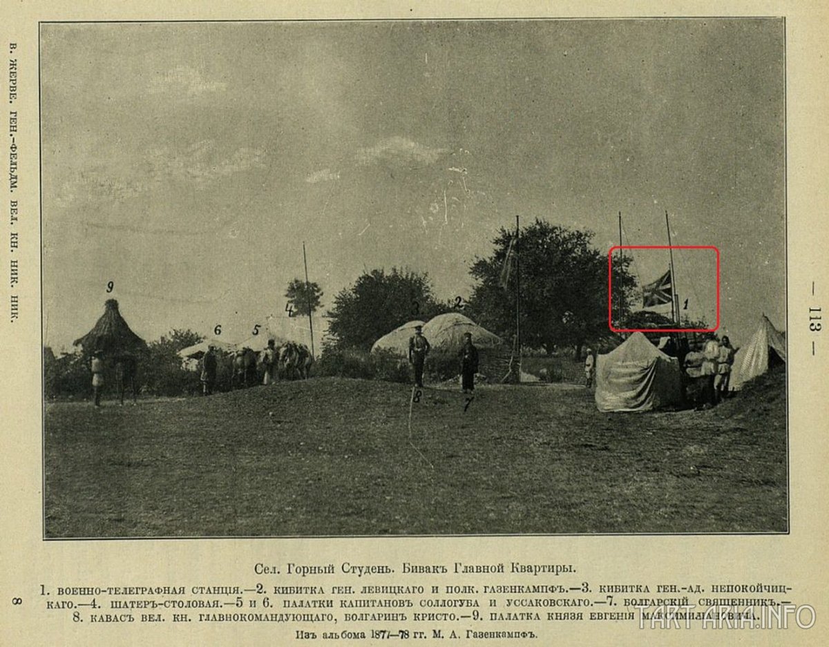 I found this picture - it's supposed to depict the headquarters of Grand Duke Nicholas Nikolaevich, who as Field Marshal commanded the Russian army of the Danube in the Russo-Turkish War of 1877–1878 https://en.wikipedia.org/wiki/Russo-Turkish_War_(1877%E2%80%931878)Except I see the Union Jack