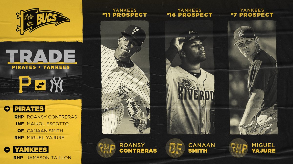 Pirates's tweet image. OFFICIAL: We have acquired RHP Roansy Contreras, INF Maikol Escotto, OF Canaan Smith and RHP Miguel Yajure from the New York Yankees in exchange for RHP Jameson Taillon.