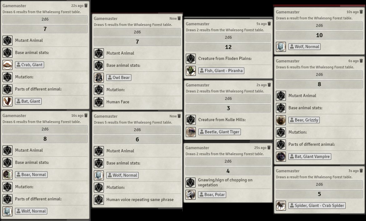 RedDiceDiaries's tweet photo. Expanded my random encounter charts for OSE , charts now include signs of animals/NPCs passing. 

#OSE #DND #OSR #RandomEncounters #RandomCharts #RDDRPG #RedDiceDiaries #SmokeAndSnow https://t.co/2KCtrqGnv5