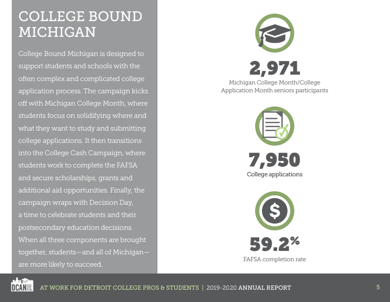 Detroit_CAN's tweet photo. Take a look at this page from our 2020 Annual Report about College Bound Michigan!
#AnnualReport #CBMI #DetroitCAN #CollegeBoundDetroit https://t.co/ZxZPIFcdIW