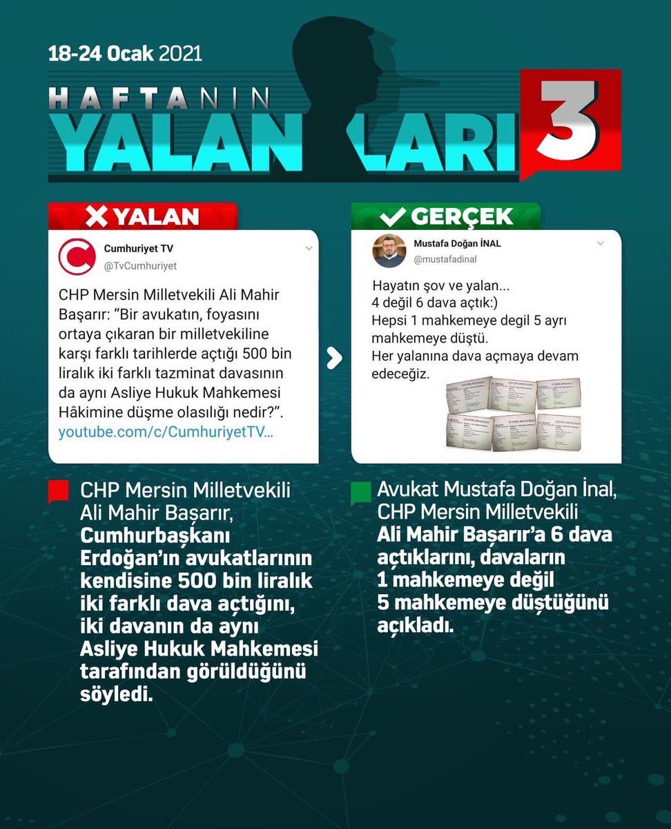 gulayaricigil's tweet photo. #HaftanınYalanlarıSürüyor https://t.co/YK2NrWnhZa
