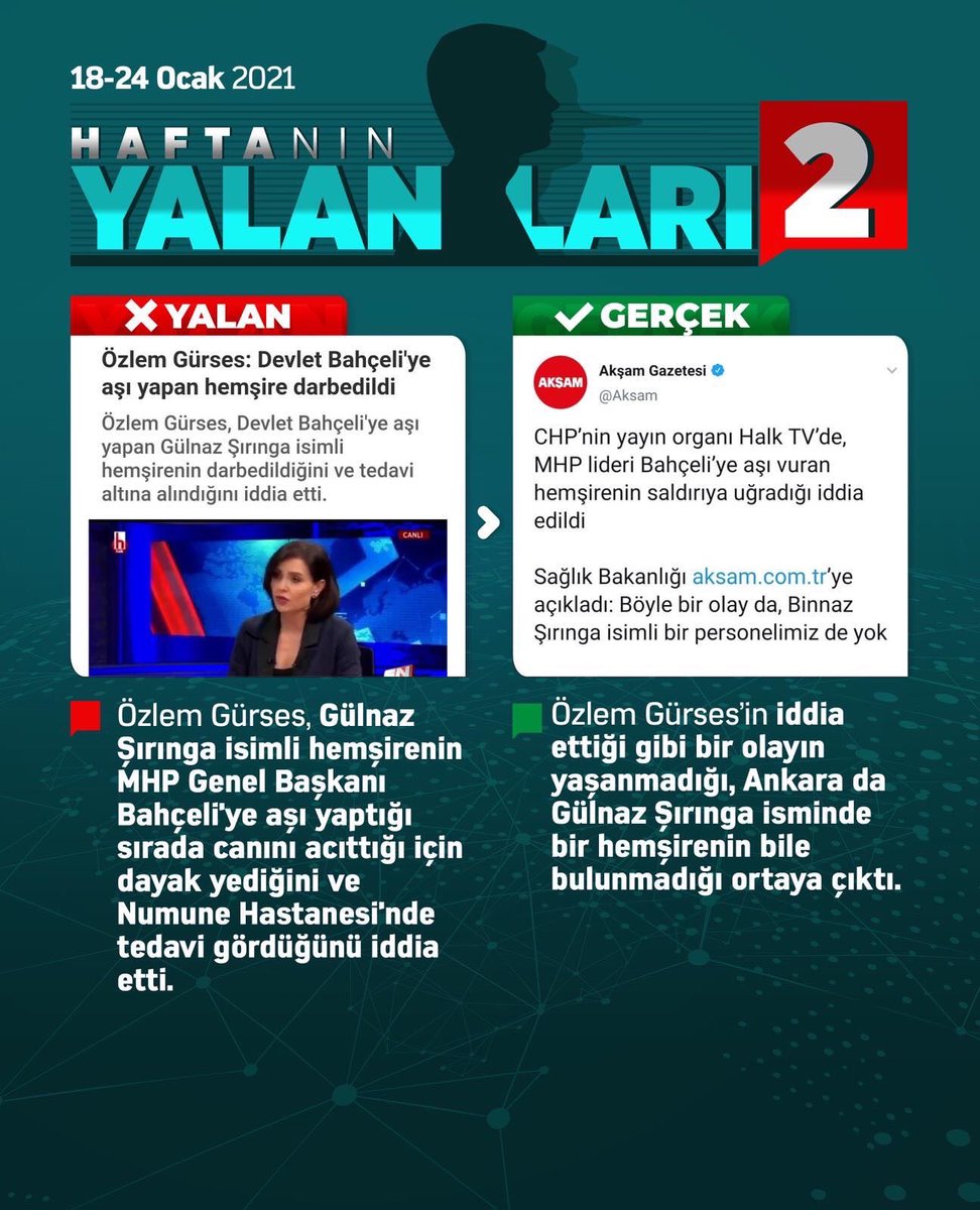 gulayaricigil's tweet photo. #HaftanınYalanlarıSürüyor https://t.co/YK2NrWnhZa