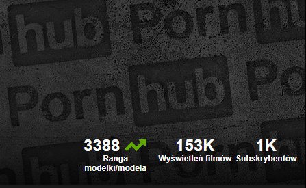 Pierwszy tysiąc subskrybent&oacute;w na #PornHub 😇 https://t.co/lphbOqKB3z<a href="/tag/pornhub"class="tags">#PornHub</a>
