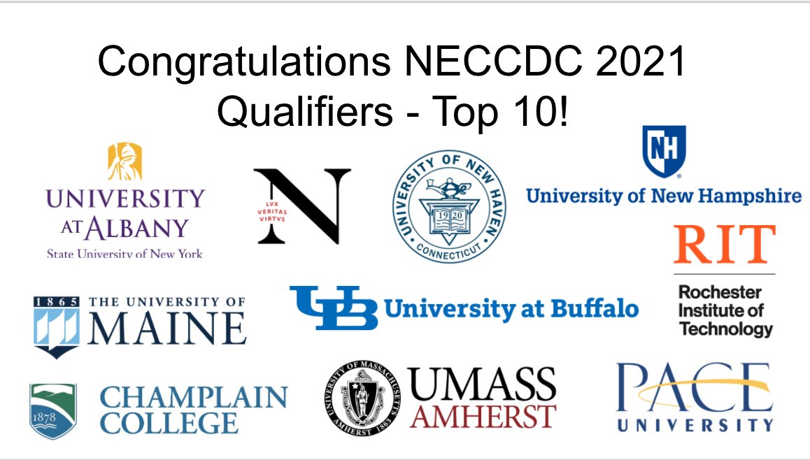 Congratulations to those teams that qualified for #NECCDC 2021 Regionals presented by @neccdl hosted by @RitGci & in partnership w/ @RaytheonIntel - see you on Mar 19-21! #Congrats #cybersecurity #infosec #blueteam #highered #collegestudents #cyberedu @NationalCCDC
