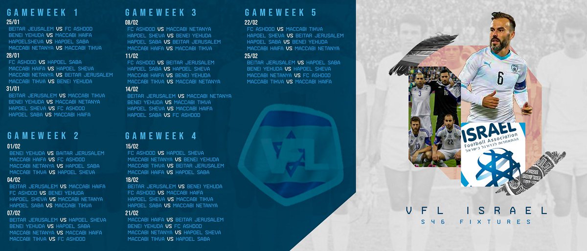 VFL Israel Premier League tweet media