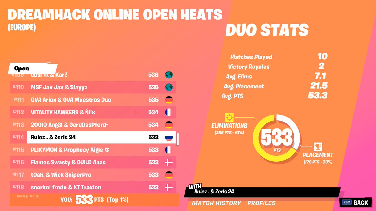 RulezFN's tweet image. hahaha this is so cringe,quald with @Zerls1x