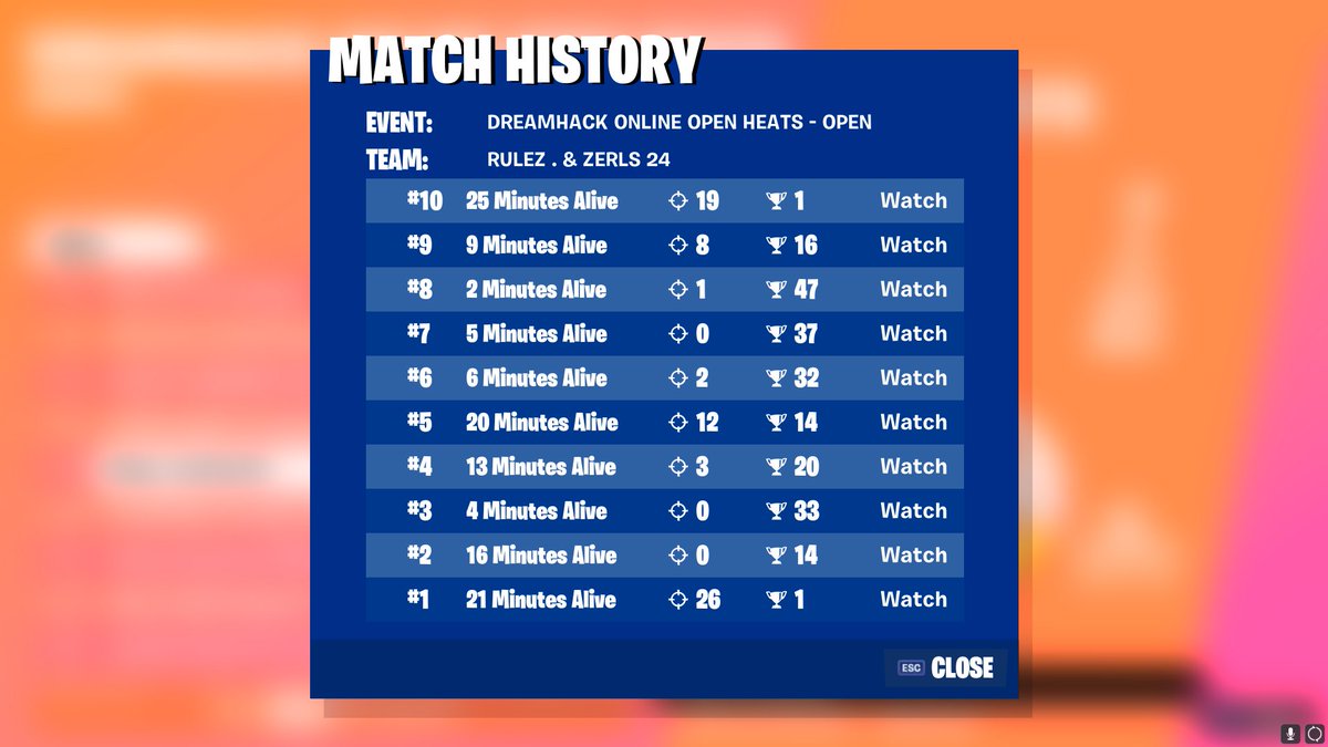 RulezFN's tweet image. hahaha this is so cringe,quald with @Zerls1x