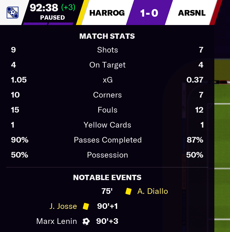 IN THE FINAL MINUTE AGAINST ARSENAL. MARX LENIN HAS DEFEATED THE BOURGEOISIE