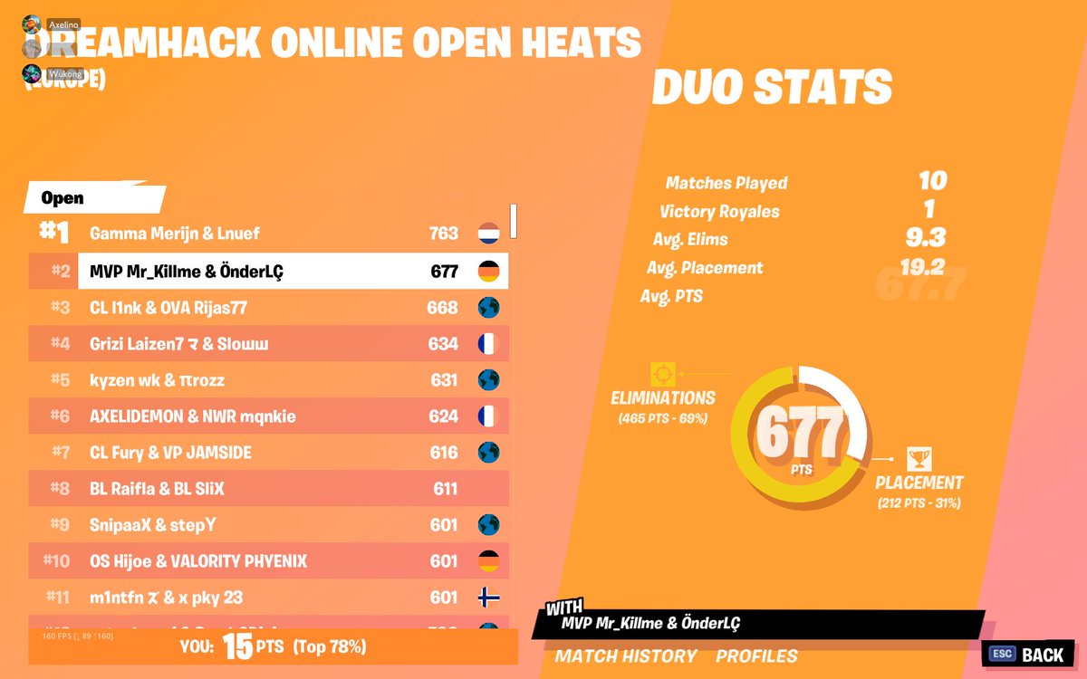 Lets go #2