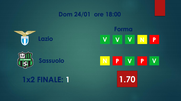 Pronostico preso! La Lazio si conferma in un ottimo periodo con un'altra vittoria #LazioSassuolo